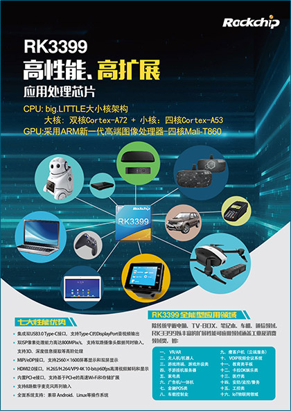 rk3399_ch