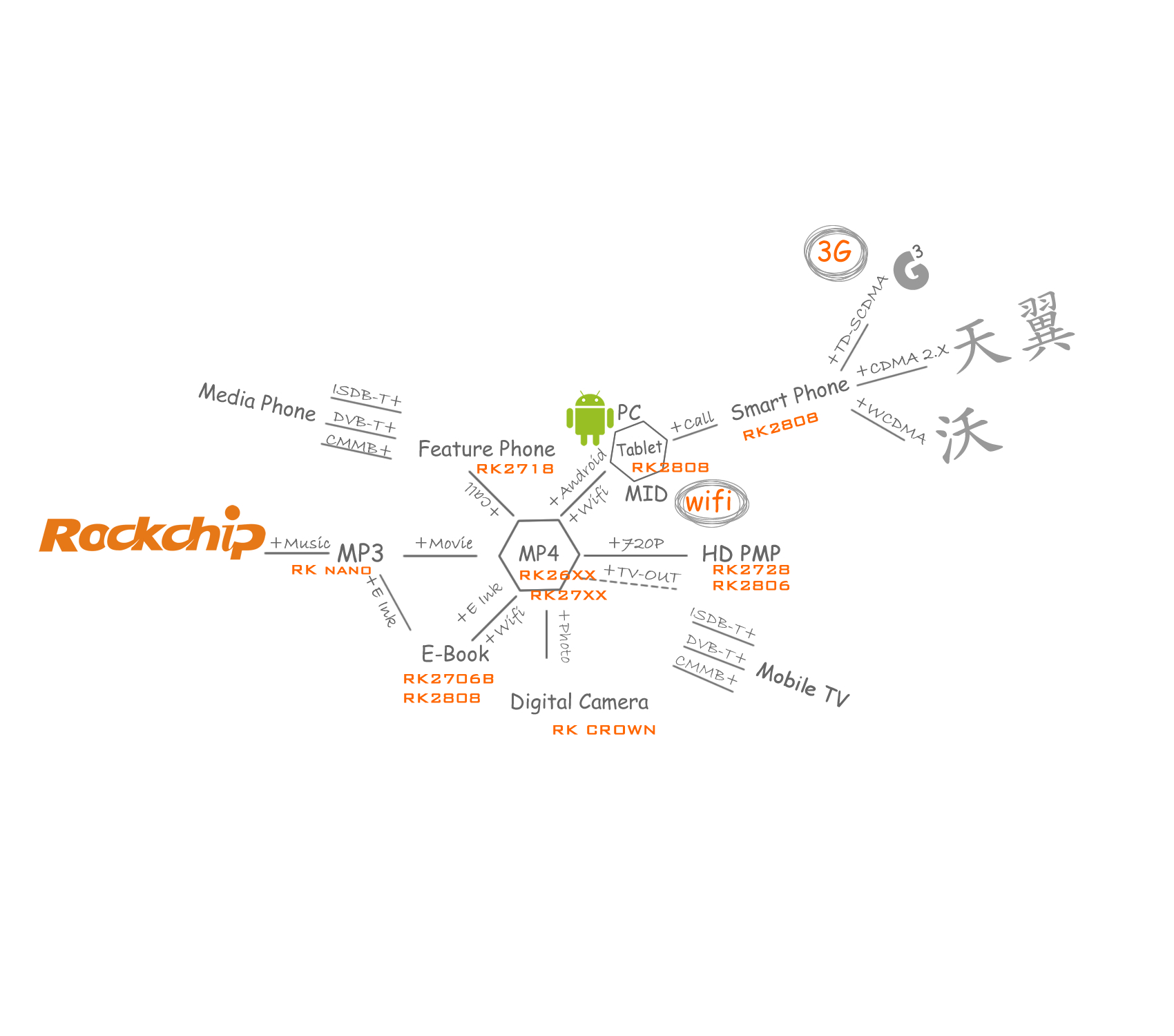 MG冰球突破(中国游)官方网站