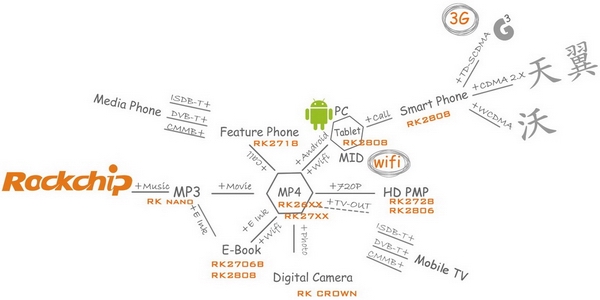 MG冰球突破(中国游)官方网站