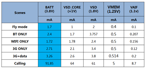 MG冰球突破(中国游)官方网站