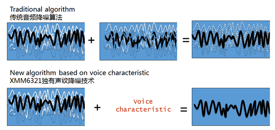 MG冰球突破(中国游)官方网站