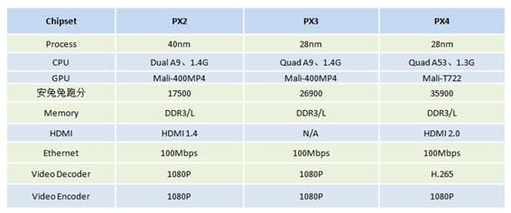 MG冰球突破(中国游)官方网站