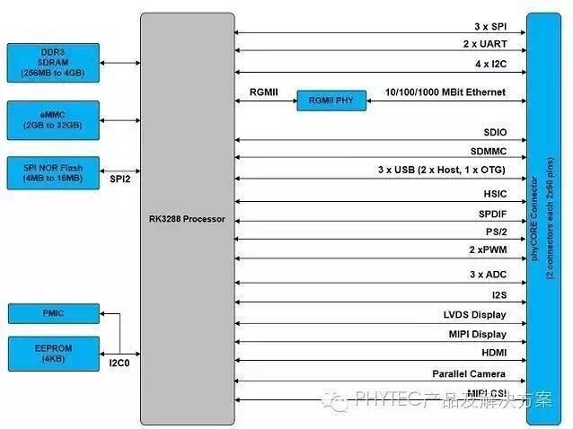 MG冰球突破(中国游)官方网站