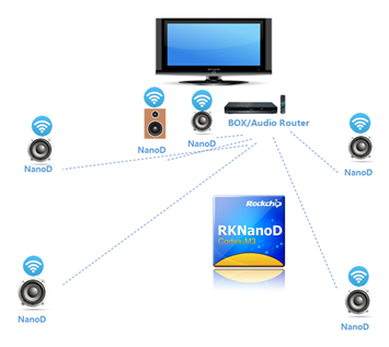 MG冰球突破(中国游)官方网站