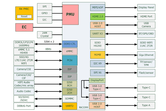 MG冰球突破(中国游)官方网站