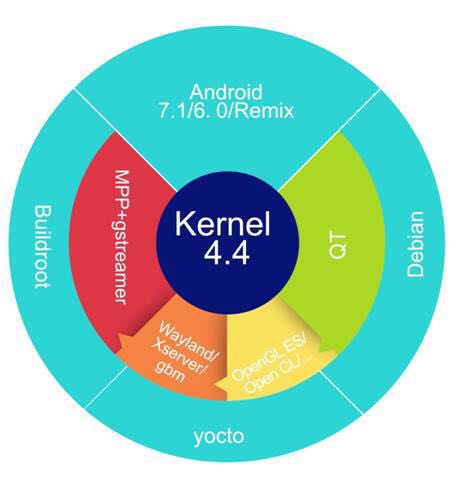 MG冰球突破(中国游)官方网站