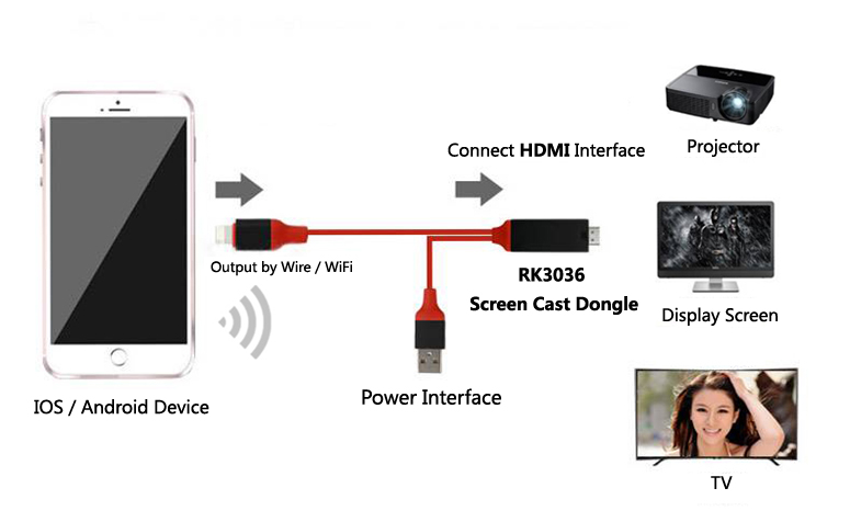 MG冰球突破(中国游)官方网站