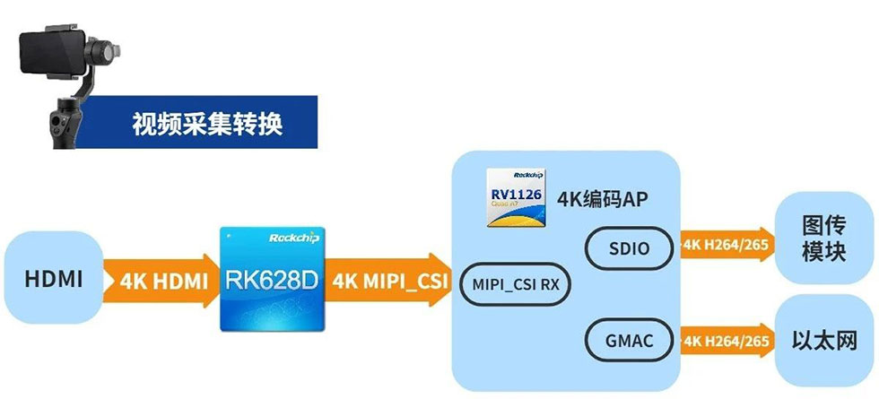 MG冰球突破(中国游)官方网站