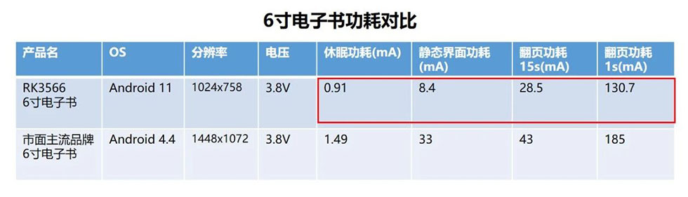 MG冰球突破(中国游)官方网站