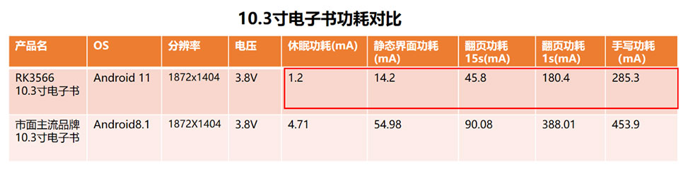 MG冰球突破(中国游)官方网站