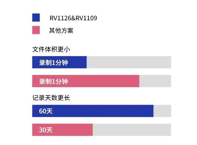 MG冰球突破(中国游)官方网站