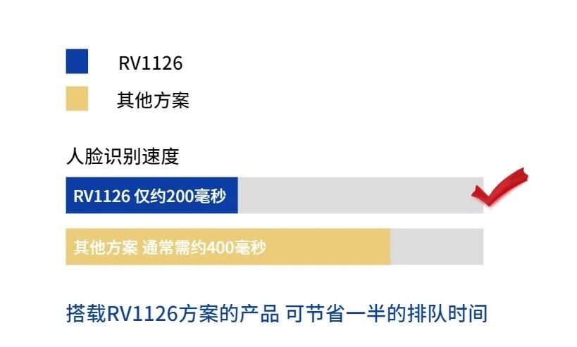 MG冰球突破(中国游)官方网站