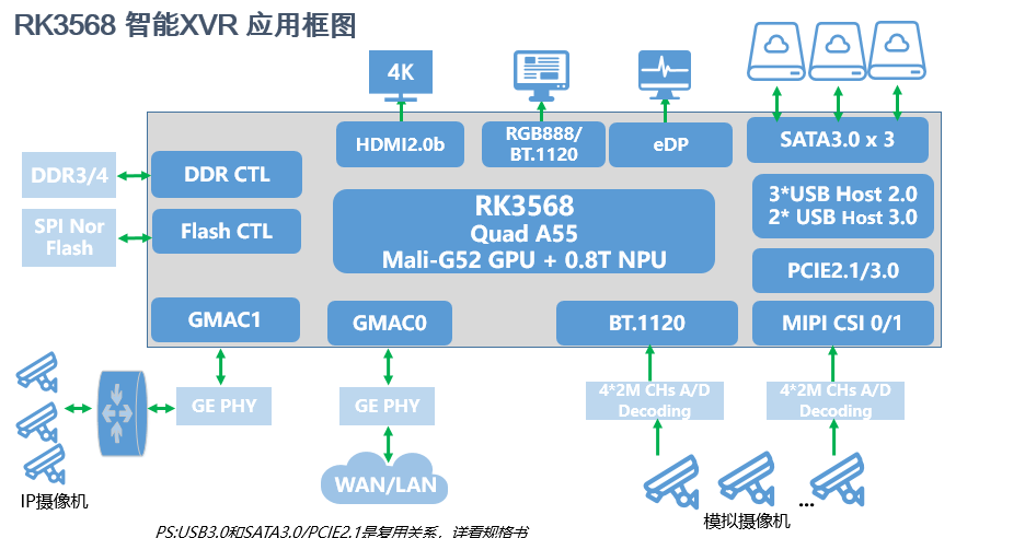 MG冰球突破(中国游)官方网站