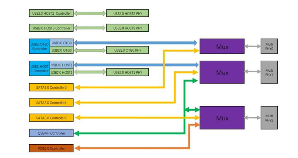 MG冰球突破(中国游)官方网站