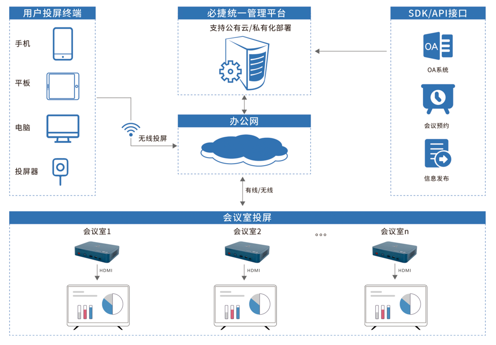 MG冰球突破(中国游)官方网站