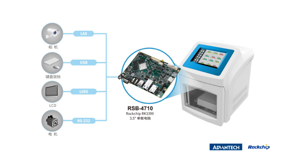 MG冰球突破(中国游)官方网站