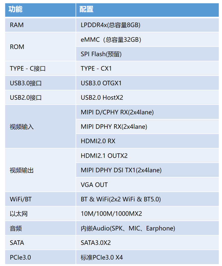 MG冰球突破(中国游)官方网站