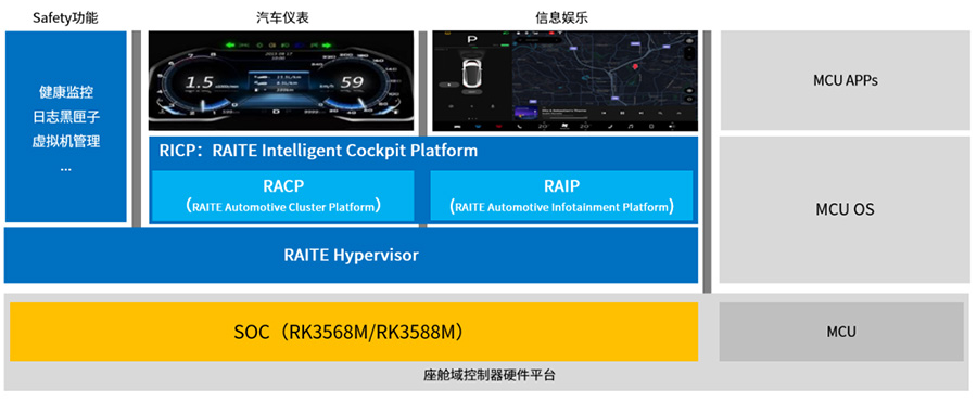 MG冰球突破(中国游)官方网站