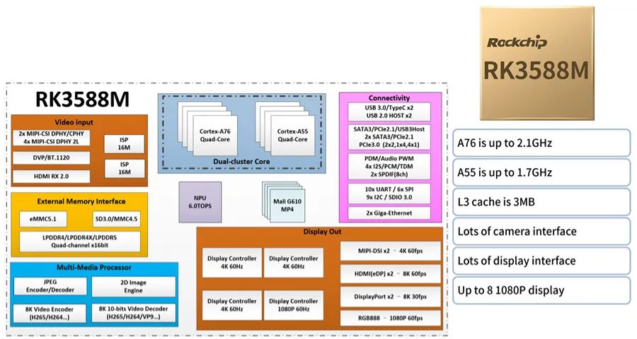 MG冰球突破(中国游)官方网站