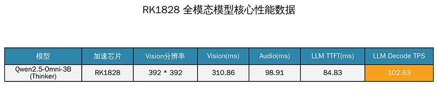 MG冰球突破(中国游)官方网站