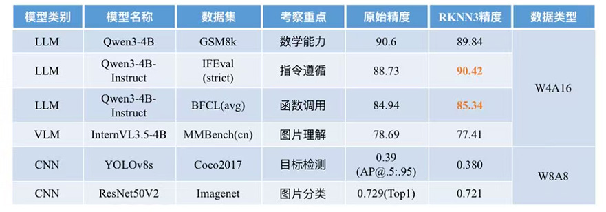 MG冰球突破(中国游)官方网站